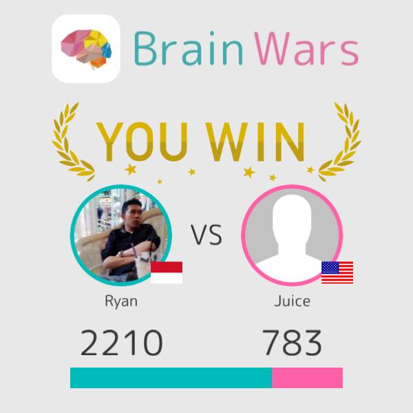 ryan_grp's tweet photo. I challenged Juice and won:) Challenge players from around the world! #BrainWars http://t.co/8DZNvg2k0S http://t.co/bGV6XNsEX0