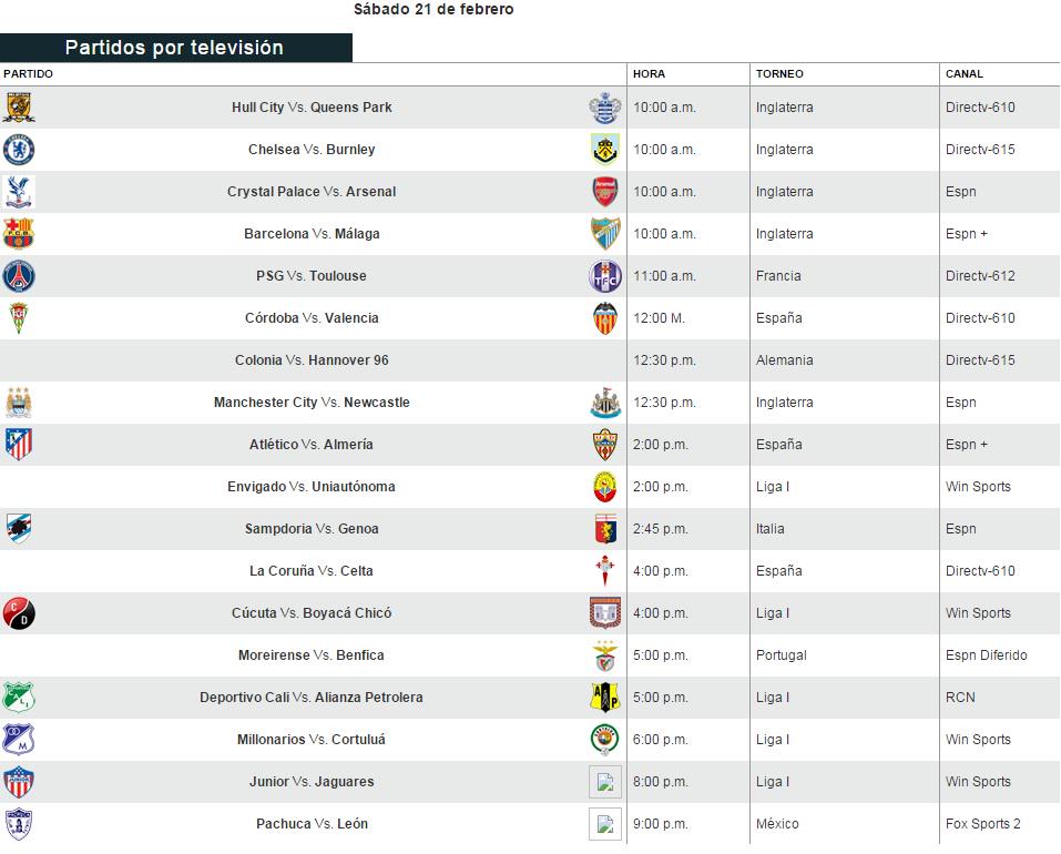 ¡Ya comienza la liga inglesa! Revise la agenda de televisión de este ...