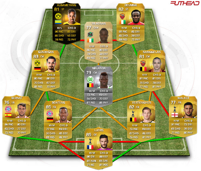AdamThomson111's tweet photo. @ImFinch The new LEGEND KILLERRSSSS?! http://t.co/AtZf7NhF2l