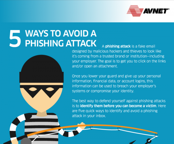 Adham On Twitter Infographic Five Easy Ways To Avoid A Phishing 