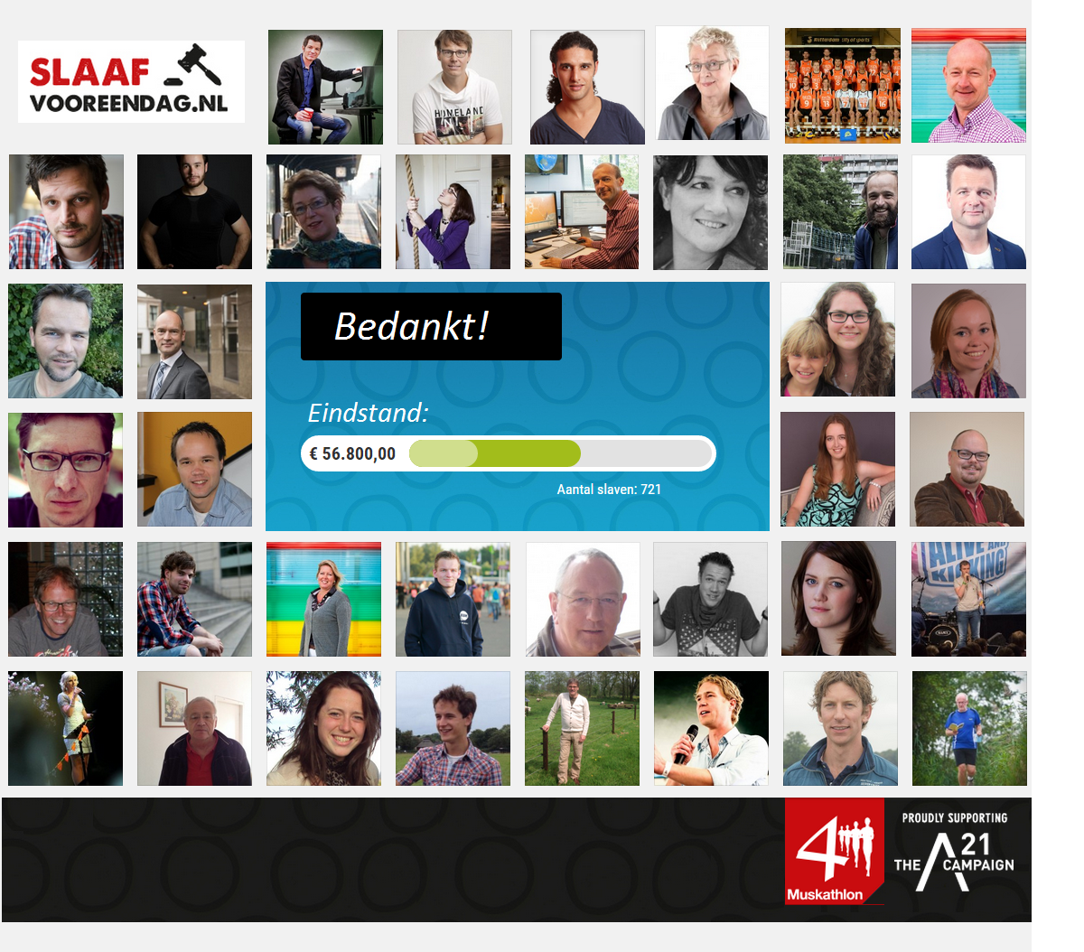 Bedankt, slaven, bieders, @4eMusketier, <a href="/ditisijzersterk/">#IJzersterk</a> en vele anderen! De eindstand is €56.800.