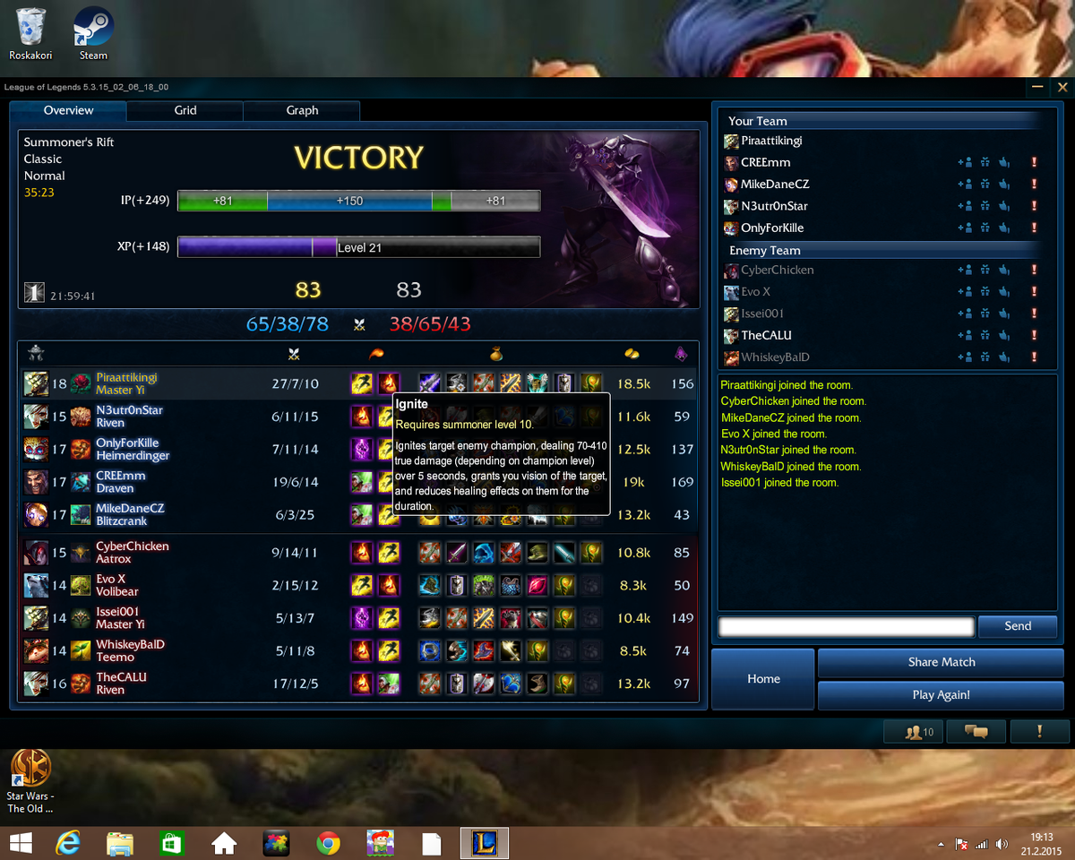 leaguesuomi's tweet image. my stats with master yi :P i rekt everybody :P #leagueoflegends #masteryi #allskill