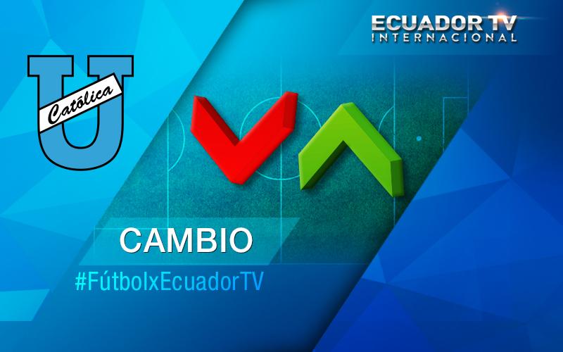 EcuadortvInter's tweet photo. En @UCatolicaEC ingresa Arboleda por Caicedo. Inicia la 2da etapa. Emelec y Católica ampatan 1x1. #FútbolxEcuadortv http://t.co/eP9tMp9NV5