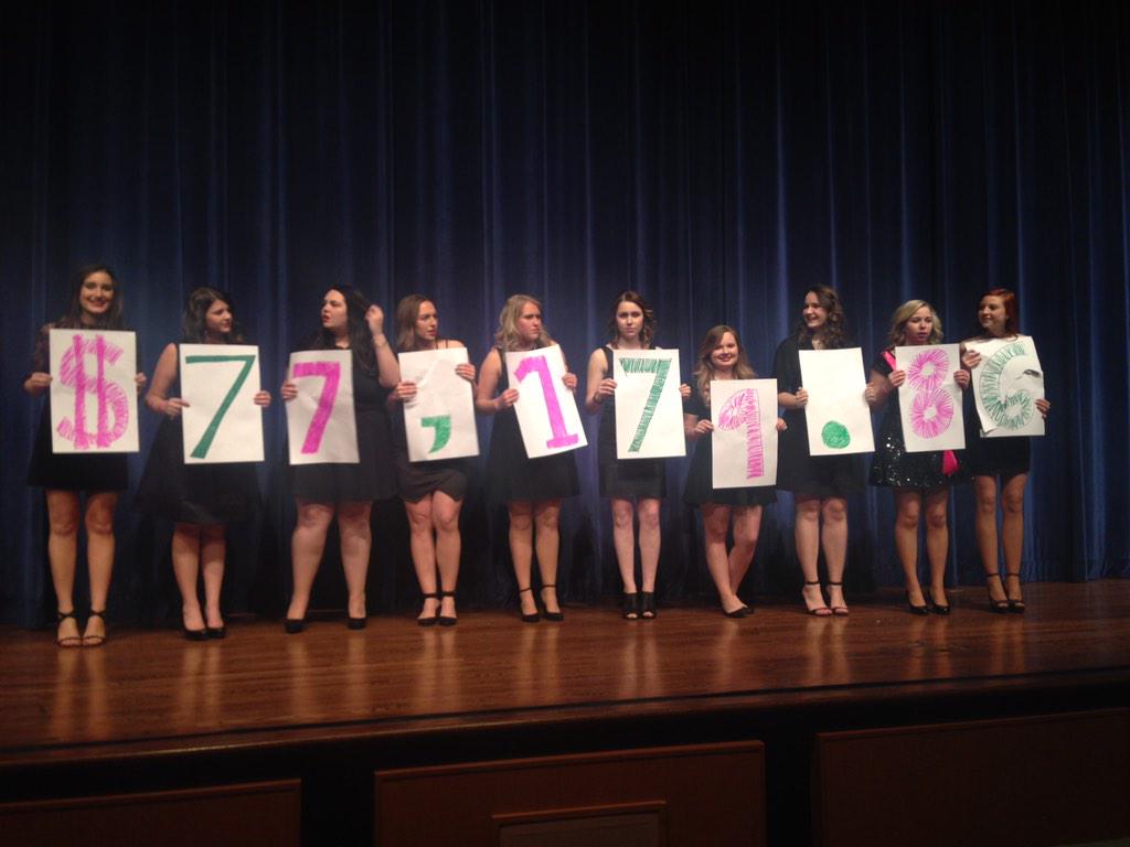DZGKlipsync's tweet photo. We could not have done this without the amazing support we have from @KentGreekLife. Thank you all. 💋 http://t.co/BnNODo0rgu