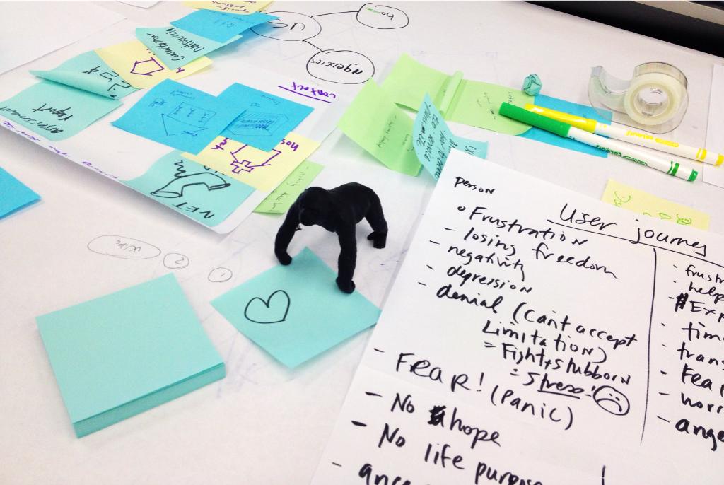 <a href="/GSJVan/">Vancouver GSJam</a> - day 2 down and ready for last day of workshop #GSJam #servicedesign #Vancouver