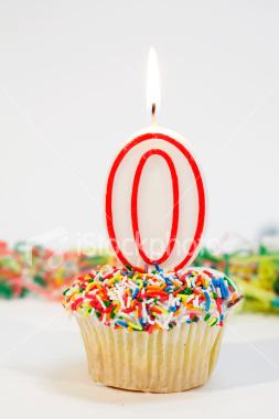 \" Happy Birthday Shahid Afridi  
