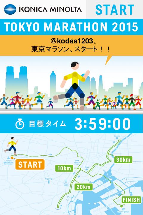 Kodakoda Kodas13 Twitter Kodakoda Kodas13 Twitter