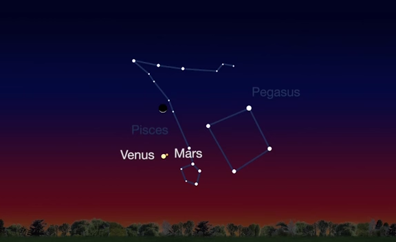 Tonight, look up in the western sky to catch #Mars &amp; #Venus together. Details:  go.nasa.gov/1JsGQft