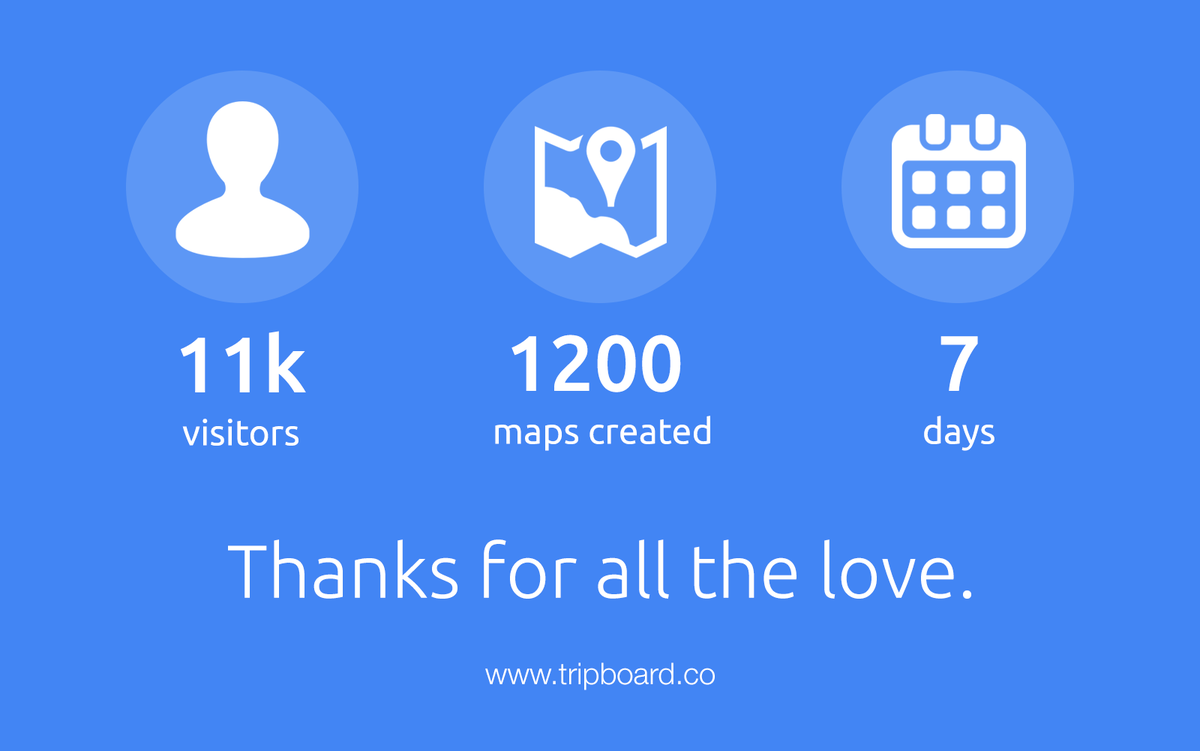 Tripboard tweet media