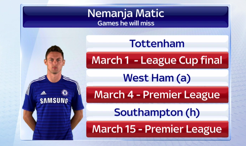 Sky Sports News tweet media