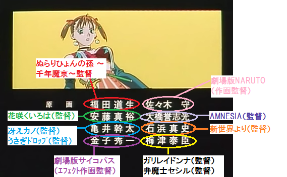 おはぎ シャフト以前の新房昭之さんが監督した 新破裏拳ポリマー 1話の原画陣 昨今のアニメの監督級が勢ぞろい 他にも中澤一登 さん 吉成曜さん 村木靖さん 岡村天斎さん他 すごいアニメーターさんが多数参加 Http T Co Ivfktk65aw Twitter