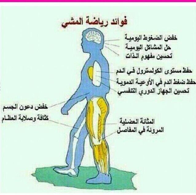 NajlahYS's tweet photo. "« من أهم أسباب الوقاية من الأمراض : رياضة المشي 2 »" http://t.co/9eMmNI5qSq