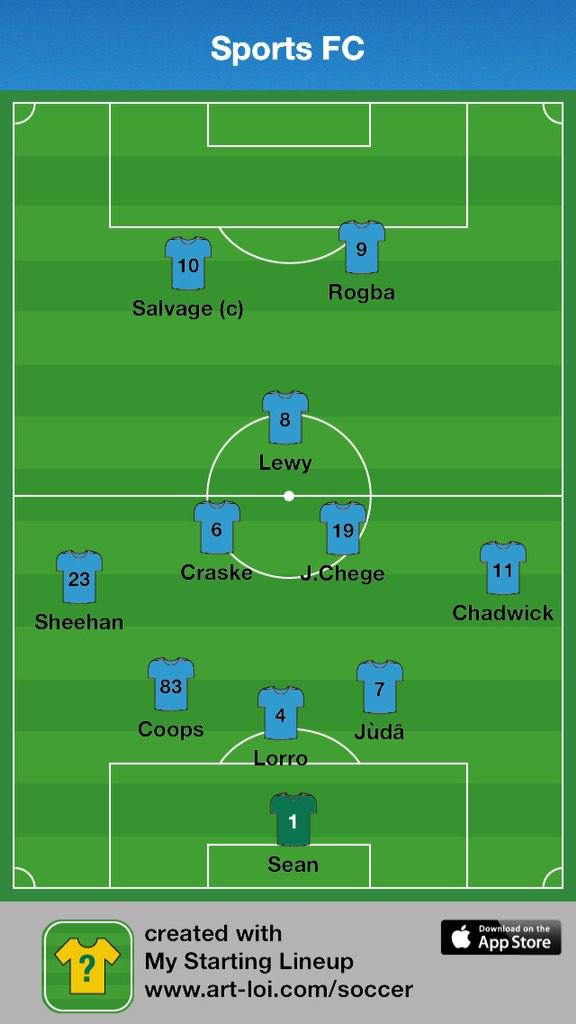 sports_fc's tweet photo. Today's team against Alma Res was as per pic Subs: Jim, Leon &amp; @ChegeNjagi. Rogba got all 4 goals in a 4-1 win #Rogba http://t.co/H1NBKow0D6