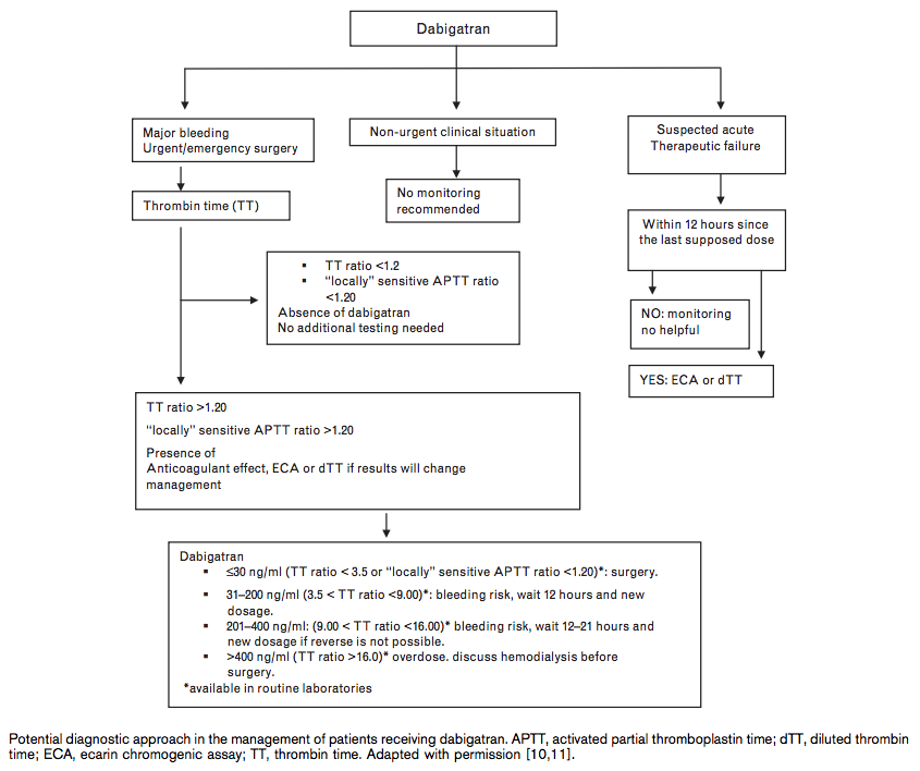 David Juurlink tweet media