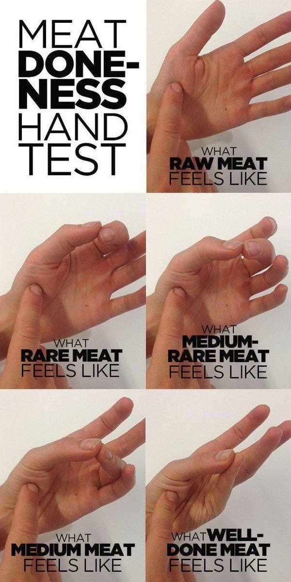 steakholycow's tweet photo. Gak percaya kalo steak yg dimasaknya makin lama jd makin keras? Coba aja lakuin hand-test ini... http://t.co/ZT04l32KPB