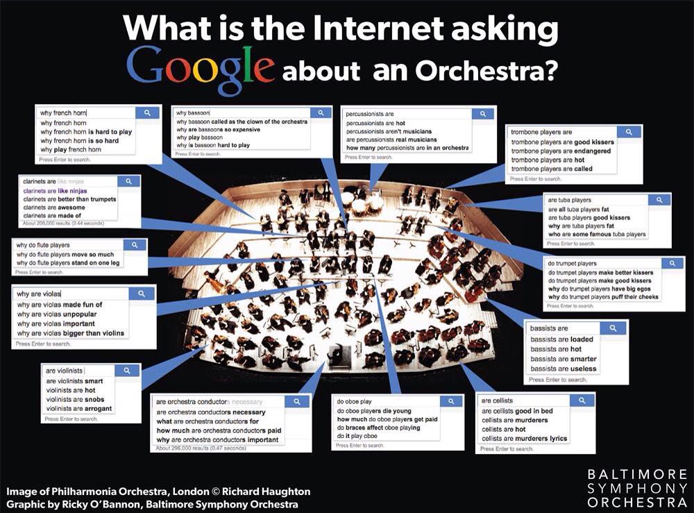 conductorprobs's tweet photo. Conductors aren't that important. Unless we're good. #conductorprobs Google Guide to the Orchestra. #orchestrapobs http://t.co/toYtRnuyIK”