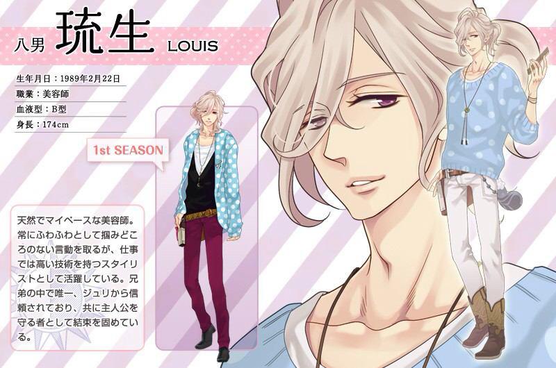 琉生さんHappy birthday♡ #朝日奈琉生生誕祭2015 #朝日奈家の天使琉生