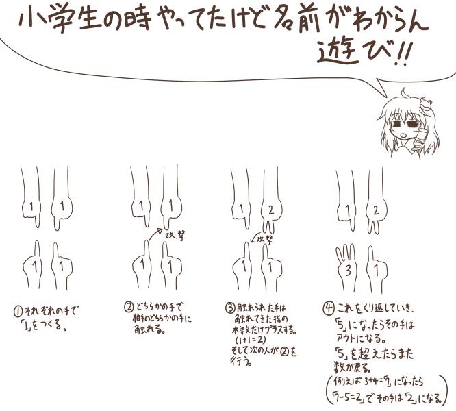 小学生の時やってた遊びの名前がわからん あの手が 5 になったらアウトのやつ Togetter 小学生の時やってた遊びの名前がわからん あの手が 5 になったらアウトのやつ Togetter