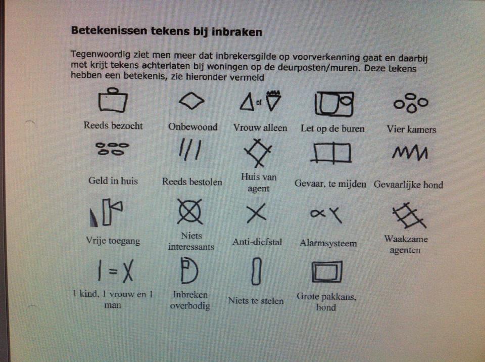 BasMunne's tweet photo. Geheime tekens van inbrekersgilde aangebracht aan gevels van huizen die ze in het vizier hebben.  (1) http://t.co/ttJHEguG6L