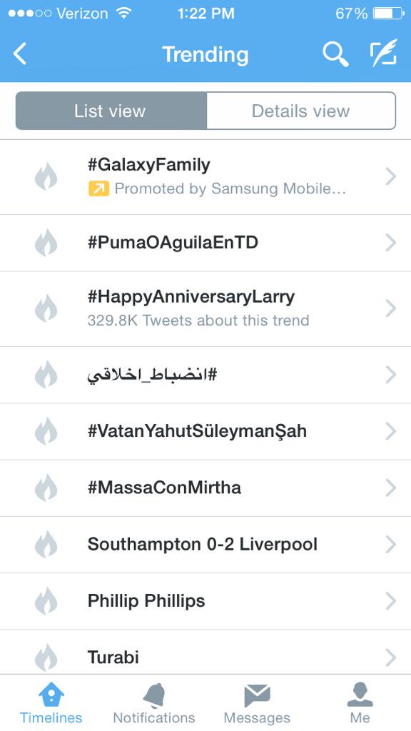 Way2goPP's tweet photo. Nice! @Phillips was trending worldwide :)
@Loveee09 PHILLIP PHILLIPS WORLDWIDE! ❤️ http://t.co/1gtM4stwgx