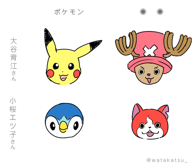 ジバニャンのtwitterイラスト検索結果 古い順