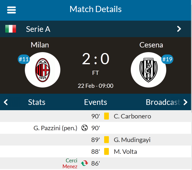 LiveSoccerTV's tweet photo. FT: Milan 2-0 Cesena. The Rossoneri finally earn their 2nd win of 2015.

DL our apps: http://t.co/HDd3xO9Is1 http://t.co/oMUV7RUDUZ