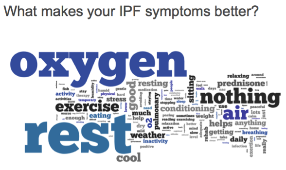 PatientsLikeMe tweet media