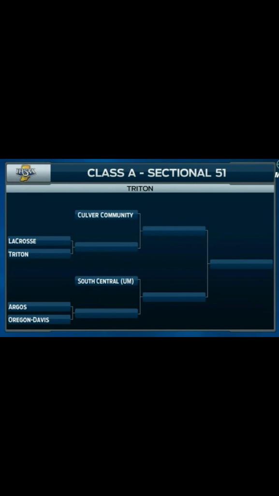 culverbball's tweet photo. http://t.co/JVxv4IYyRP