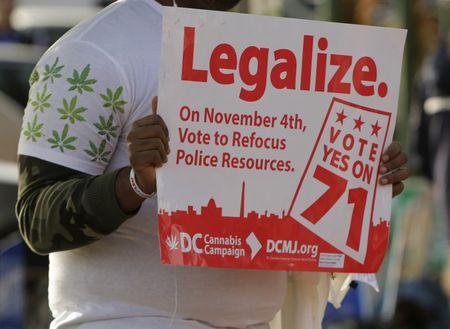 Legal haze: D.C. pot users face questions as deadline expires this week 

news.yahoo.com/legal-haze-d-c…?
#DC #marijuana #cbd