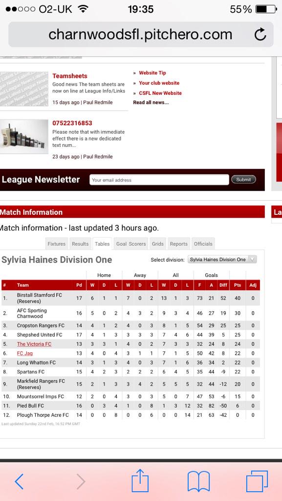 Long Whatton FC tweet media