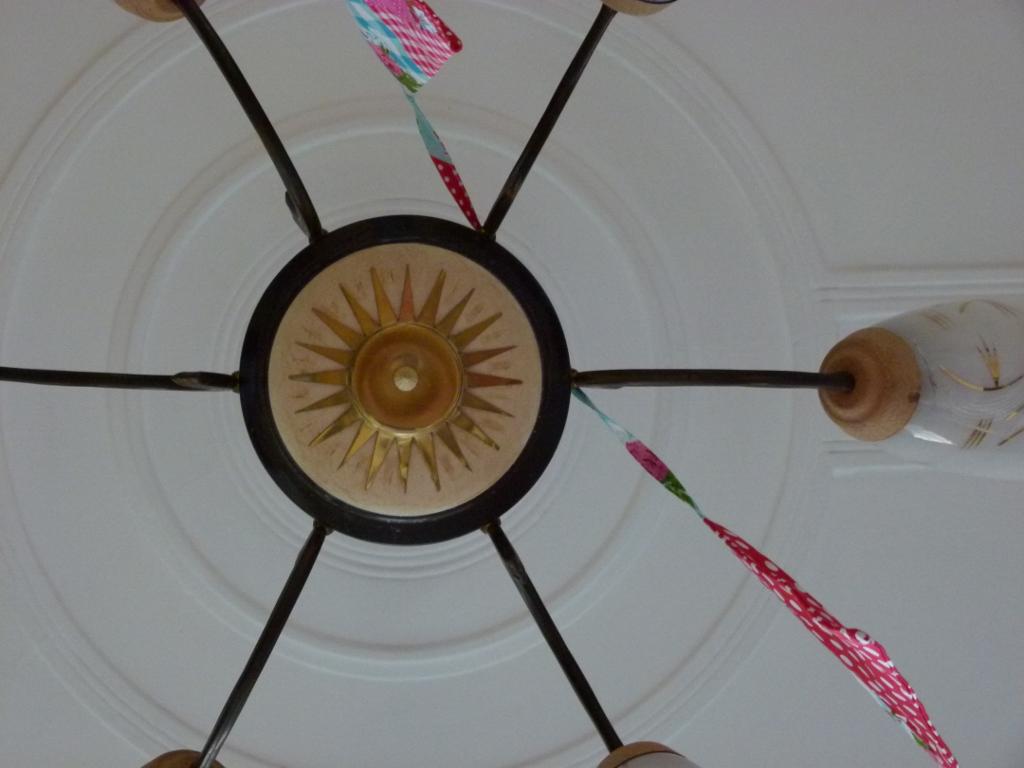 Foto cursus anders kijken #anderskijken. Opdracht 1 naar boven kijken.