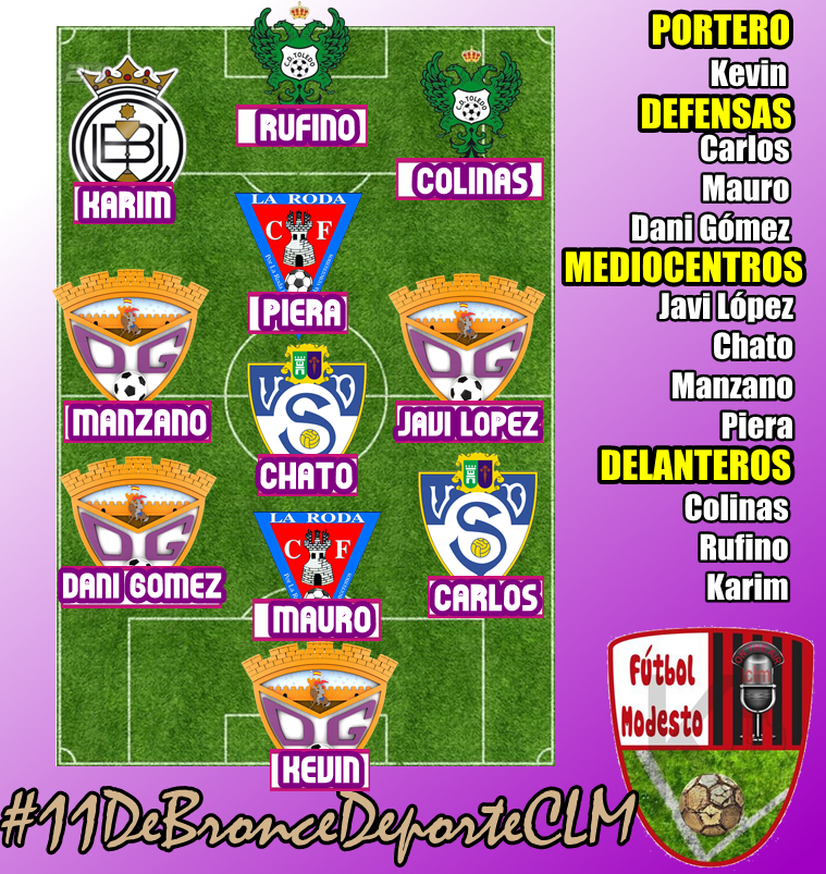 DeporteCLM's tweet photo. ATENCIÓN

Este es el #11DeBronceDeporteCLM de la Jornada 26.

@deporguada
@cd_toledo
@YugoUDS
@UBConquense
@LaRodaCf http://t.co/XLCpGKvBas