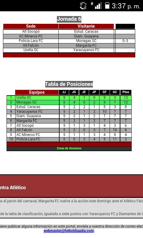 Alex1PSUV's tweet photo. Resultados y pociones en la tabla de nuestro Monagas @_INDEM_ @yelitzePSUV_ @MONenrevolucion @FGDCMonagas @YeliLara http://t.co/rPHMMLWXa0