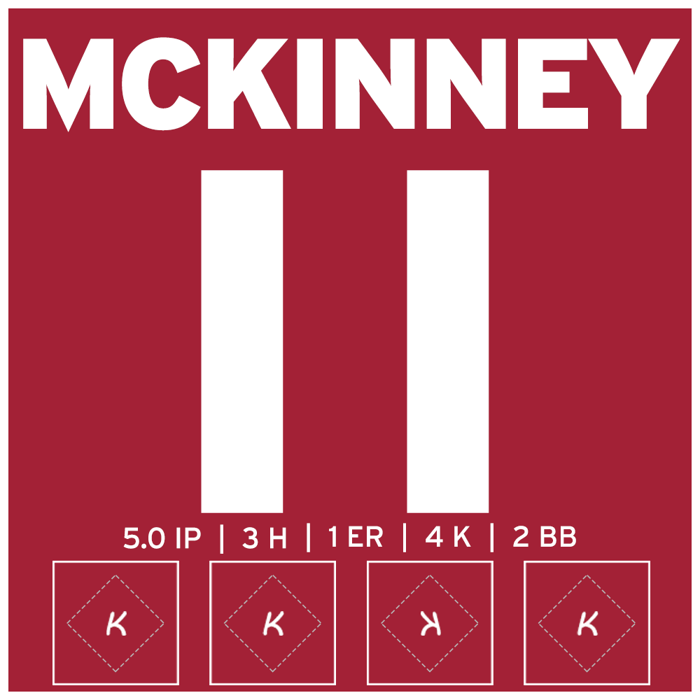 RazorbackBSB's tweet photo. Not to be overlooked, Keaton McKinney's first collegiate outing was impressive. KKKK #WPS http://t.co/CA4kPY0Ysj