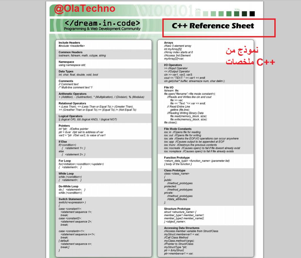 OlaTechno's tweet photo. ملخصات 👏😳 لغات برمجة اكواد/اختصارات c++, php ,css, جافا ...الخ✋وشرح مختصر للبرامج والمنصات 😻
http://t.co/cjVhfHpjD2 http://t.co/FXRGKy7Tk4