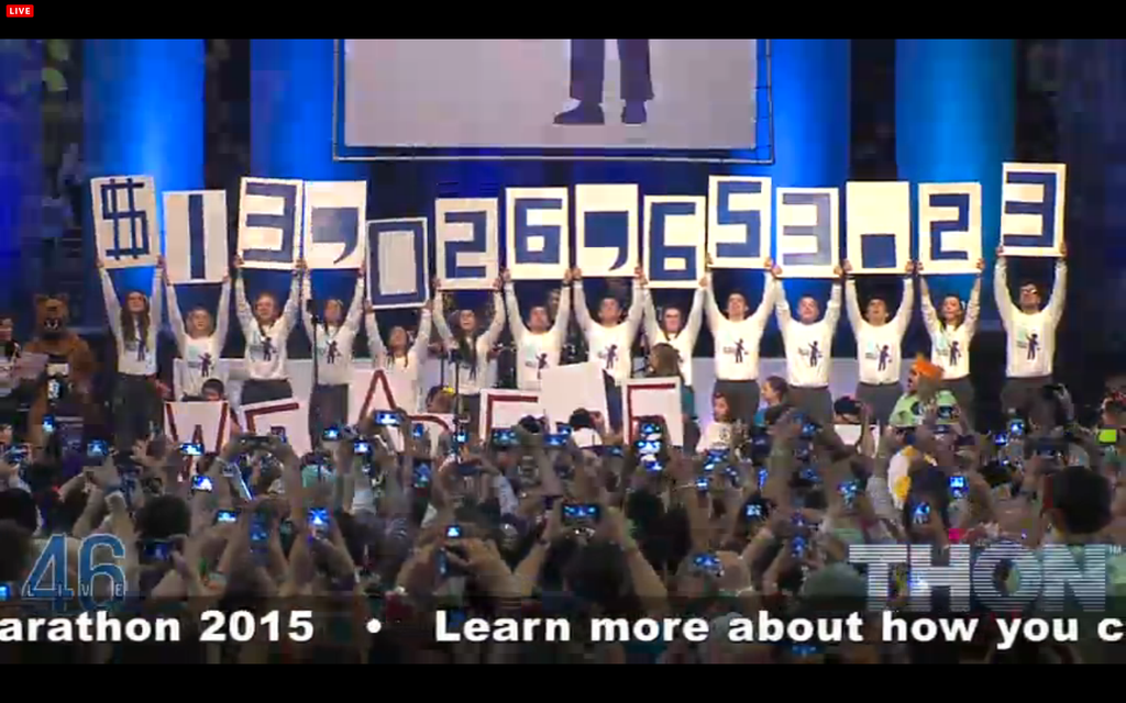 CoachHand's tweet image. $13,026,653.23
Period.
End of Sentence.
#FTK #CancerCannot
#WeAre