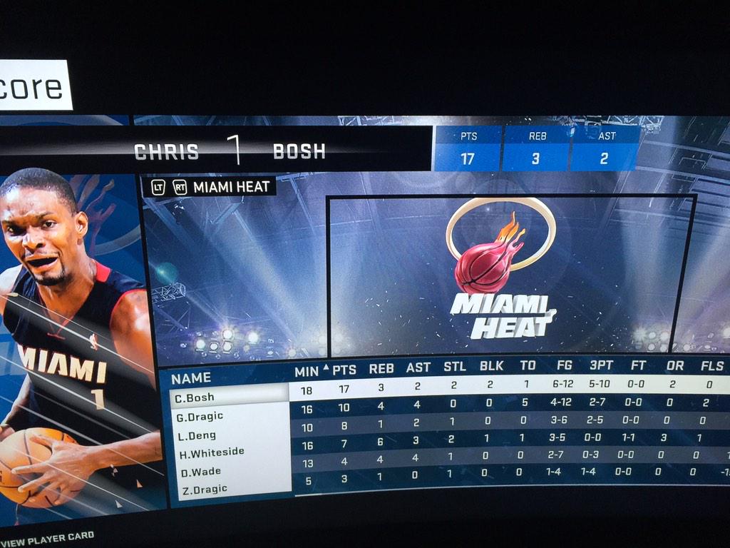 Anthonyclutch's tweet photo. @chrisbosh prayers to my boi chris bosh 
Puttin in work with u http://t.co/G9PDC55M4b