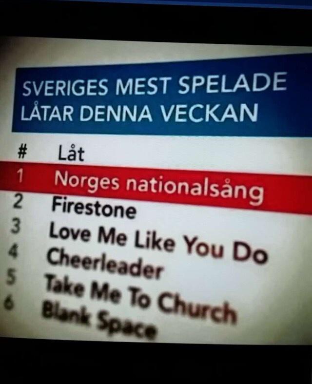 IreneOlstorn's tweet photo. Meanwhile, in Sweden http://t.co/OJLCQLKYaZ
