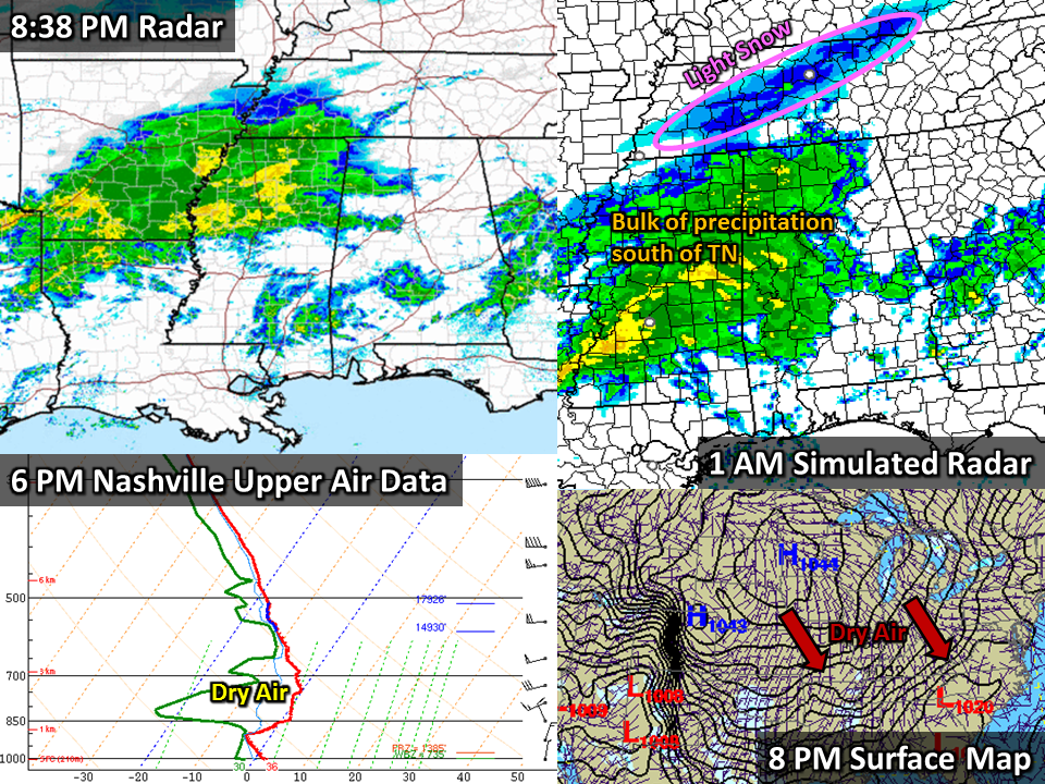 NWS Nashville on Twitter "The radar to our SW looks impressive, but it