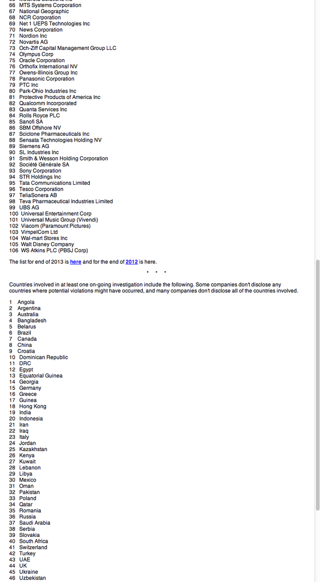 BikiniRobotArmy's tweet photo. Sony's corporations under investigation list PT2
#Oscars2015 #OscarsRedCarpet #Sony #sonyhack #sonyemails http://t.co/RSATCannN3