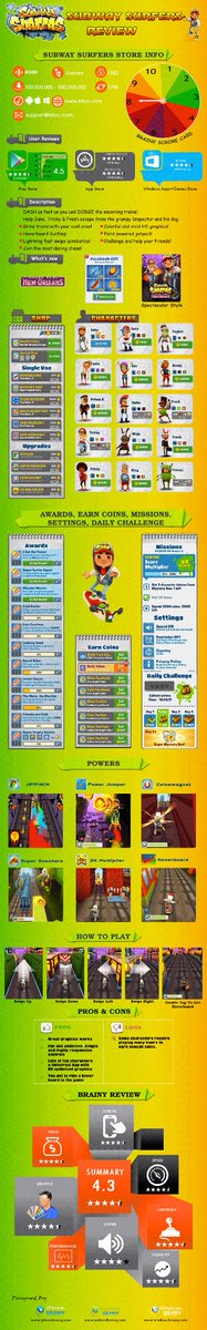 AndroidBrainy's tweet image. @TREK_Dev We develop new android app and also write review in infographics for your app