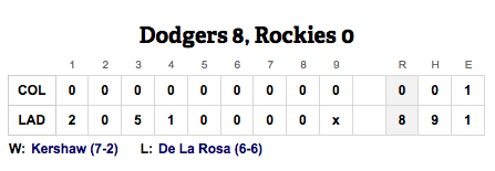 DodgersTalk's tweet photo. Oh snap! RT @SportsNetLA: Sorry Academy but we think @ClaytonKersh22 should have won Best Original Score. #Oscars2015 http://t.co/ozLhKabWfK