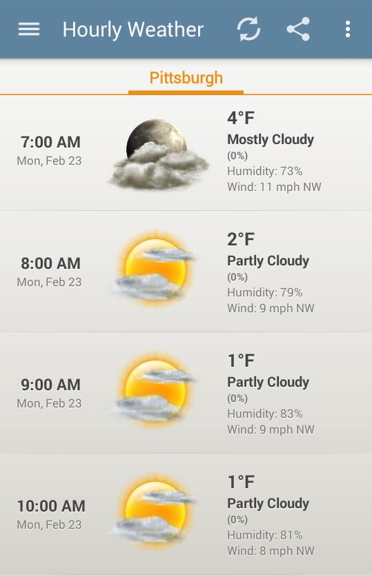 hannahpmedia's tweet image. #pittsburghproblems