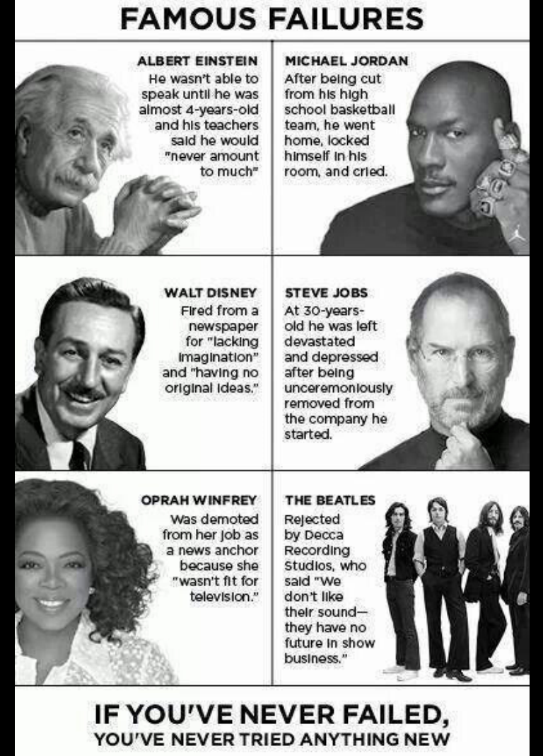 YPreneur's tweet photo. Famous Failures, always remind yourself of those who STILL made it after a failure #Motivation #Mondays http://t.co/kHgrluifC9