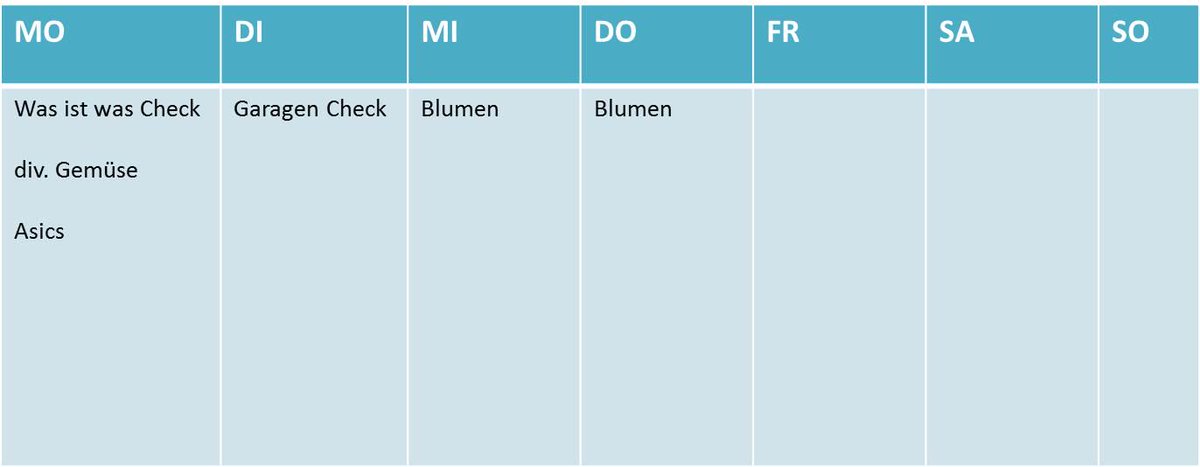 RoamlerDE's tweet photo. Nun der Wochenplan für diese Woche! Zusätzliche Checks kommen im Laufe der Woche. http://t.co/eYpKZJ90Oj