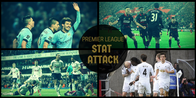 Switching_Play's tweet photo. STAT ATTACK: #LFC the team to beat, Giroud's in fine form, #THFC recover best and other facts: http://t.co/uI2gVSjUyu http://t.co/OTjAXXwMc1