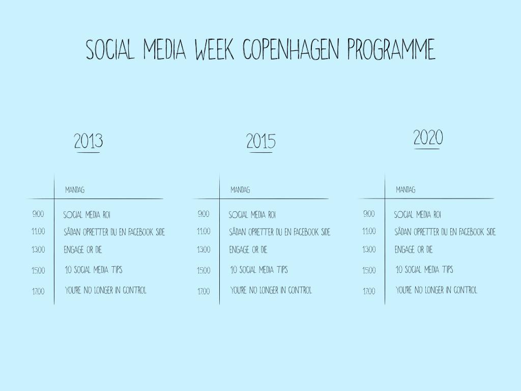 bmorgenstjerne's tweet photo. Glæder mig endnu en gang til #smwcph ;-) http://t.co/wHNAJe02Uz