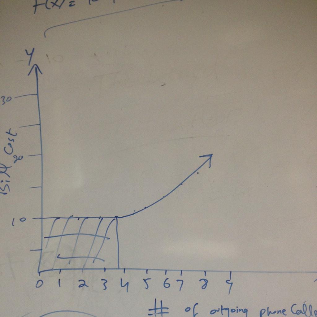 adilarshadd's tweet photo. Update: Case Tasks... Here you go with the Chart Pictures... @aafiya01
#educ385fcc http://t.co/Uk5Mnl60rJ