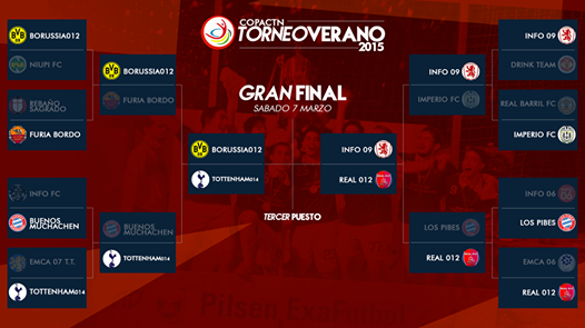 deportesCTN's tweet photo. Cada ves falta menos ....  #TorneoDeVerano #ElMejorEXAdelPais http://t.co/r5zaNFoi1e