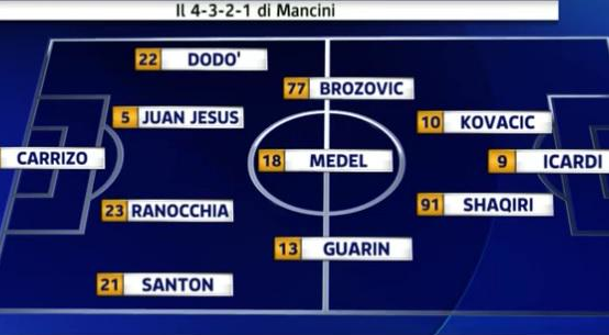 IntermilanW tweet picture
